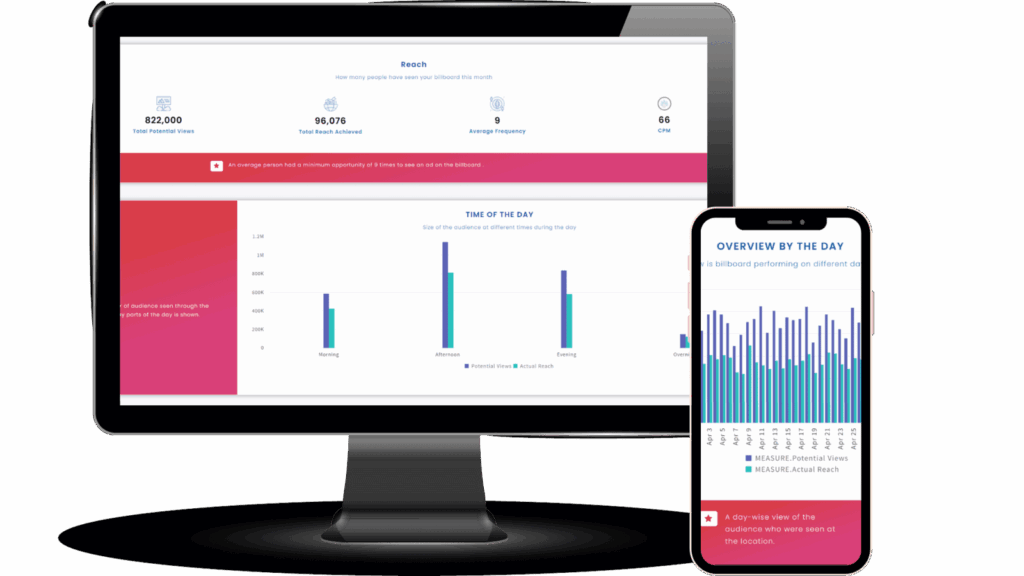 Widen the Reach of OOH Advertising